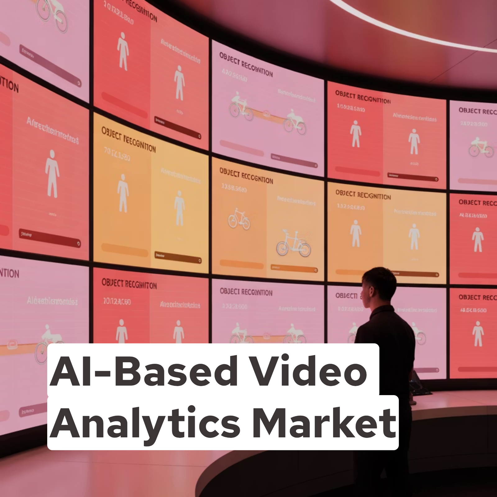 AI-Based Video Analytics Market