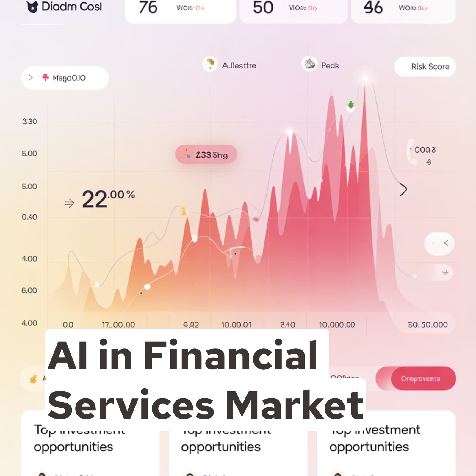 AI in Financial Services Market