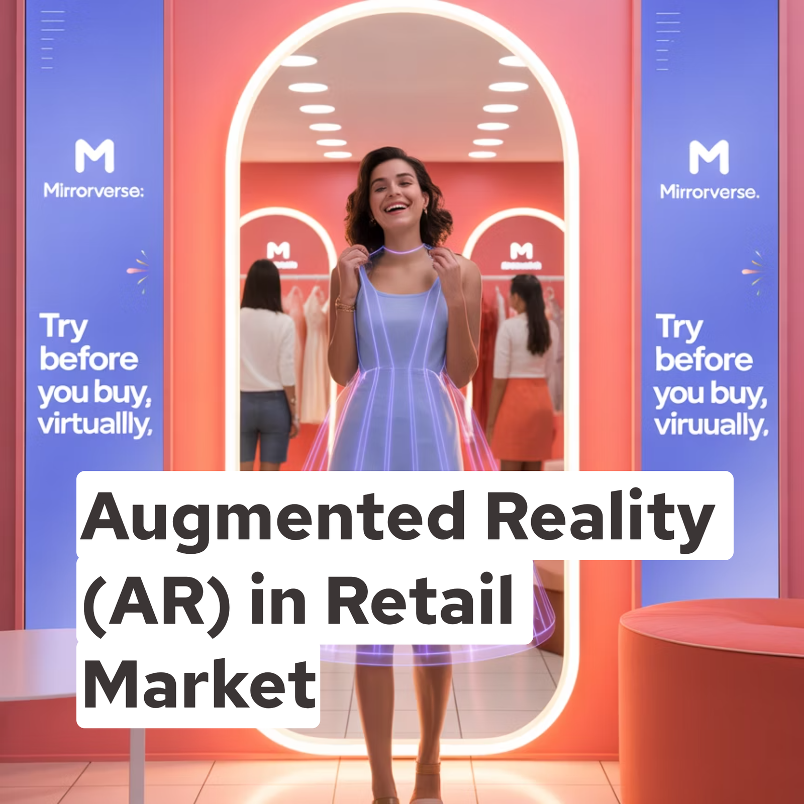 Augmented Reality (AR) in Retail Market