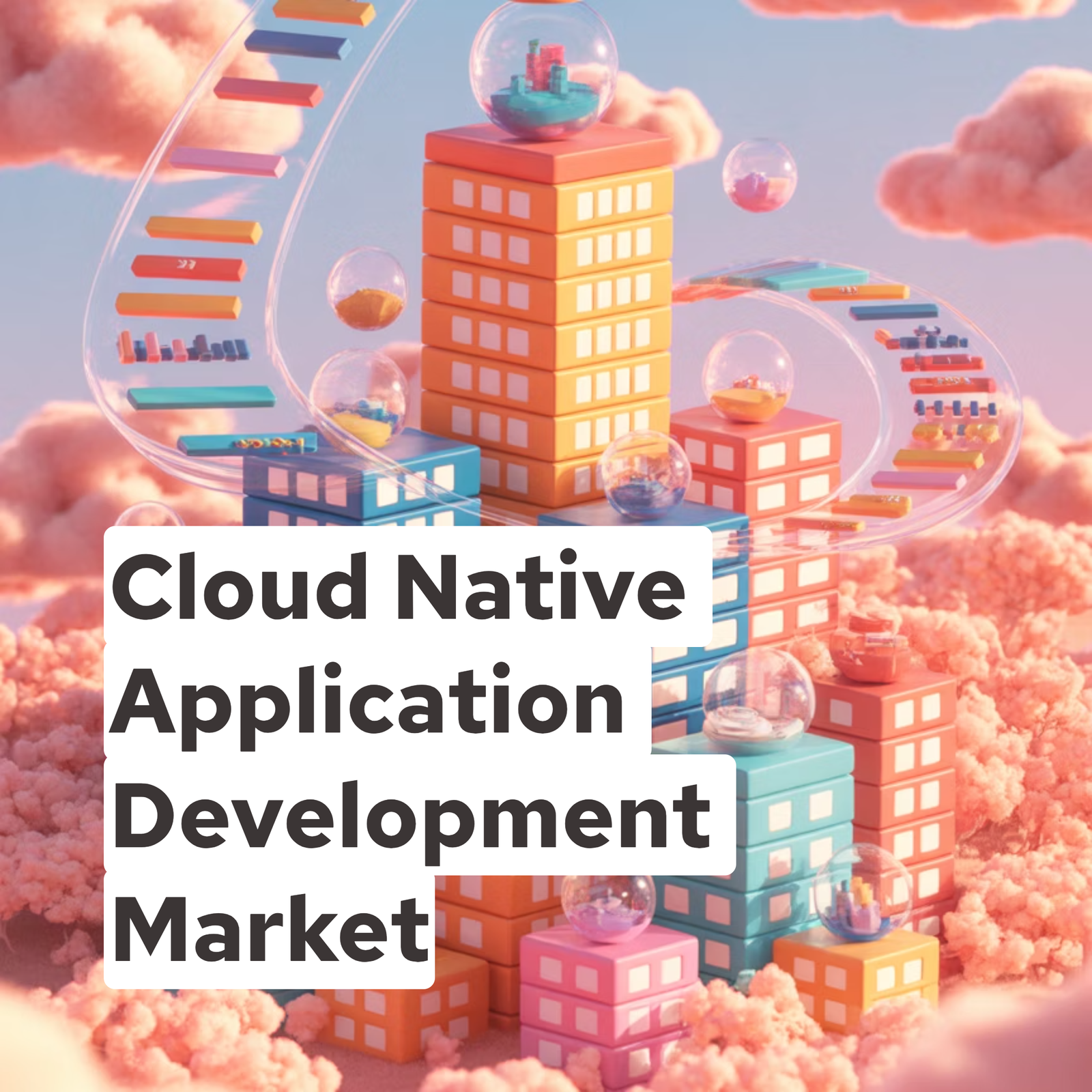 Cloud Native Application Development Market