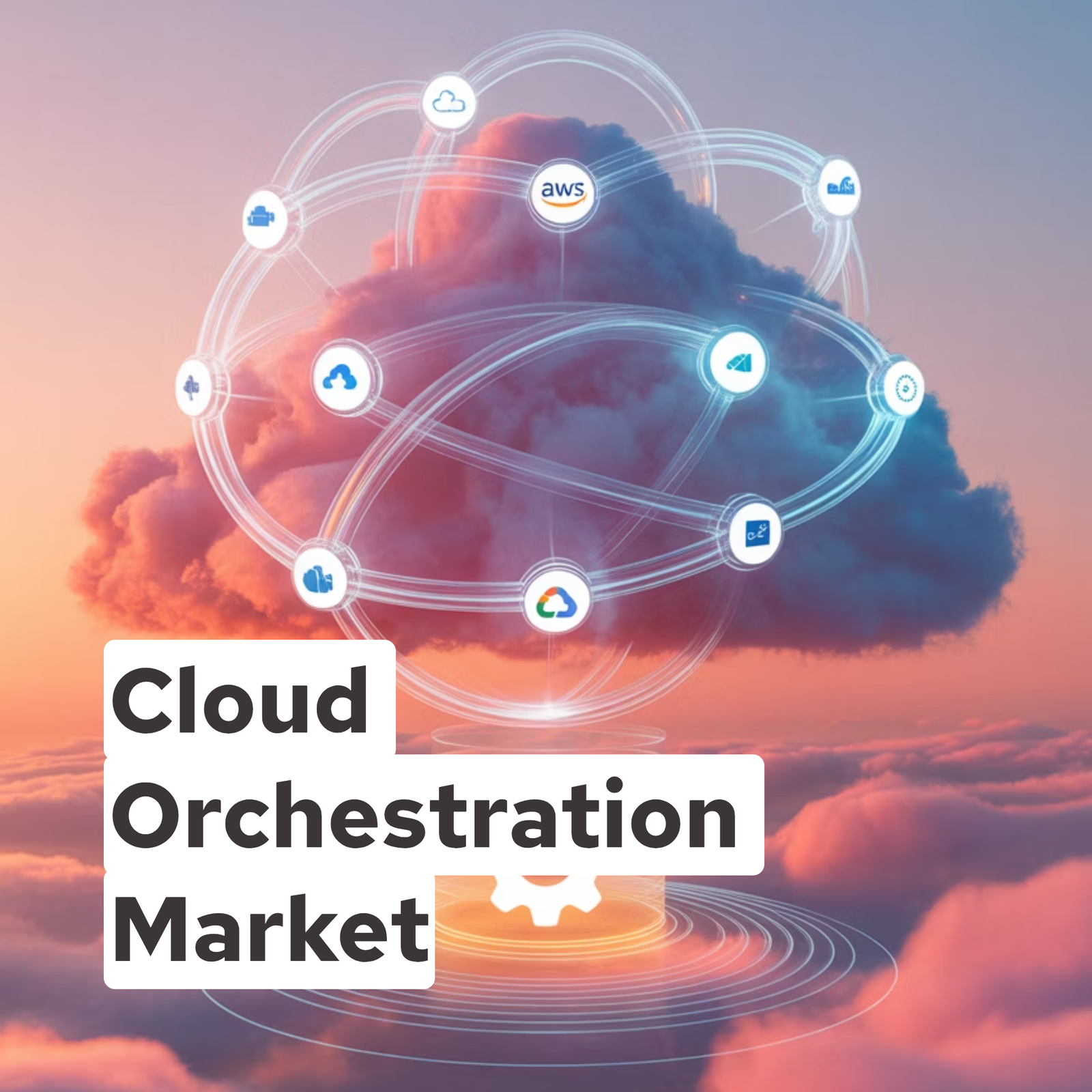 Cloud Orchestration Market