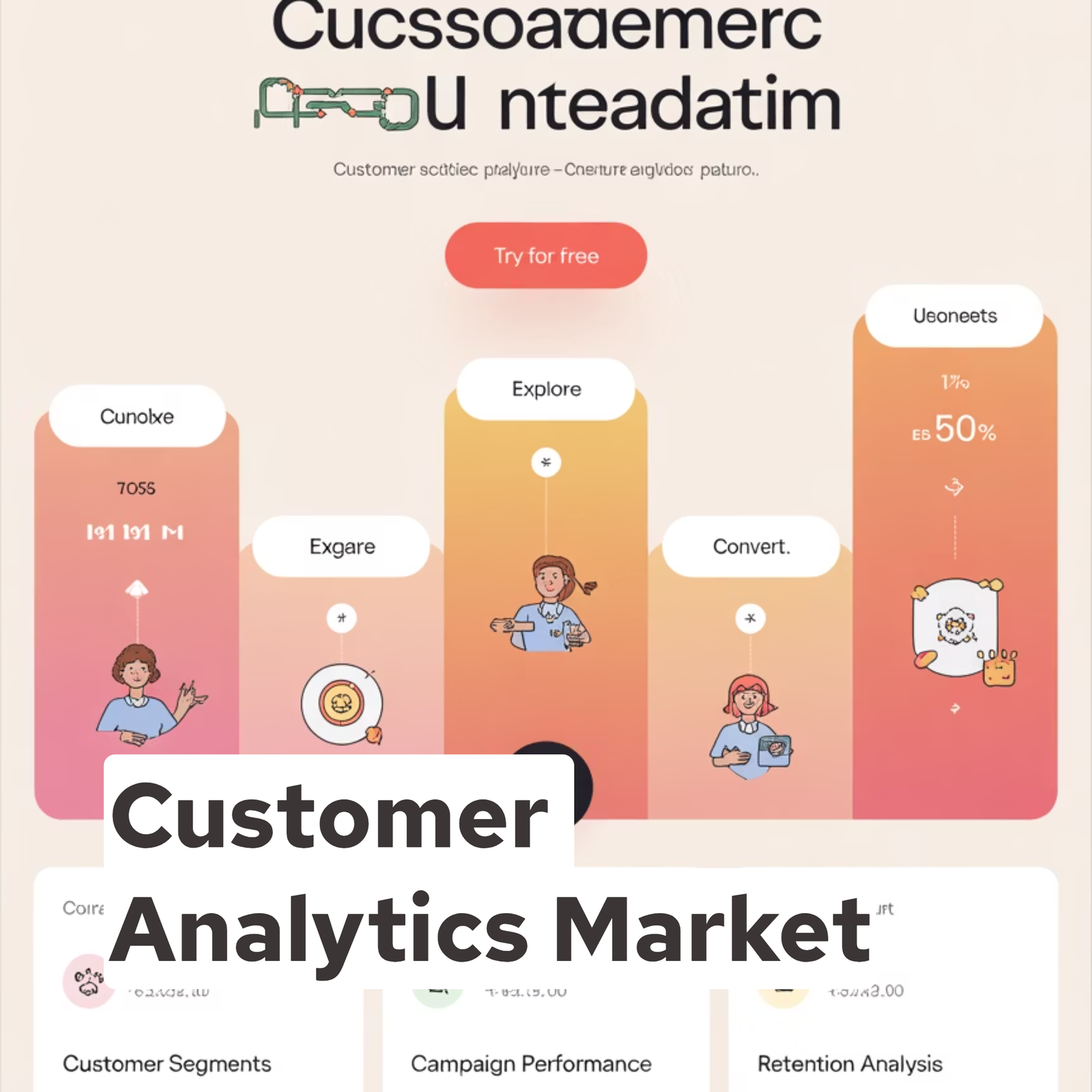 Customer Analytics Market