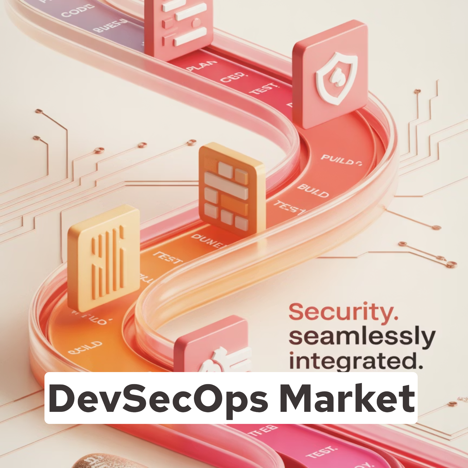 DevSecOps Market