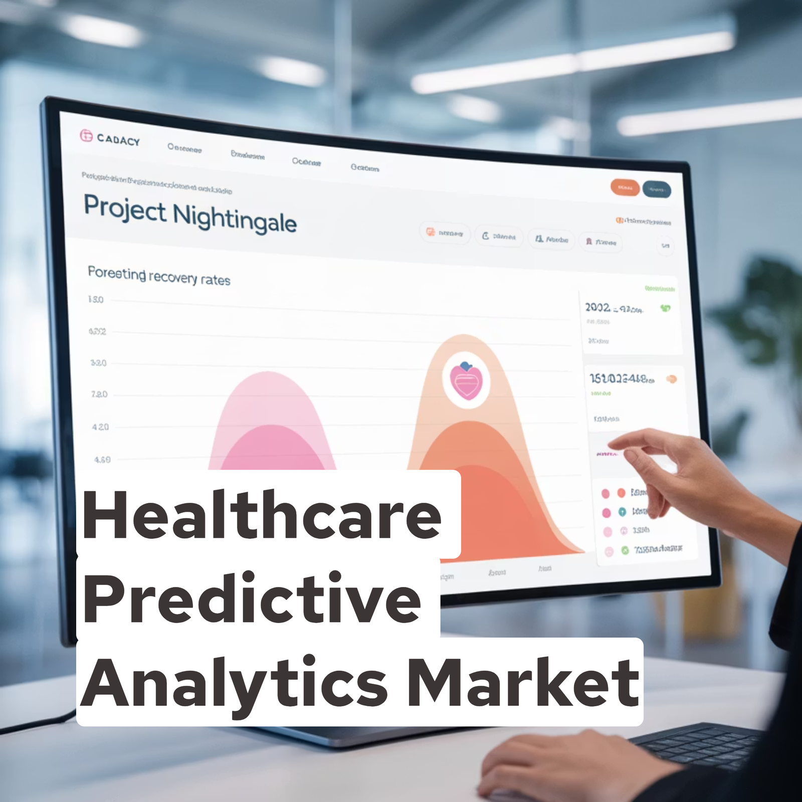 Healthcare Predictive Analytics Market