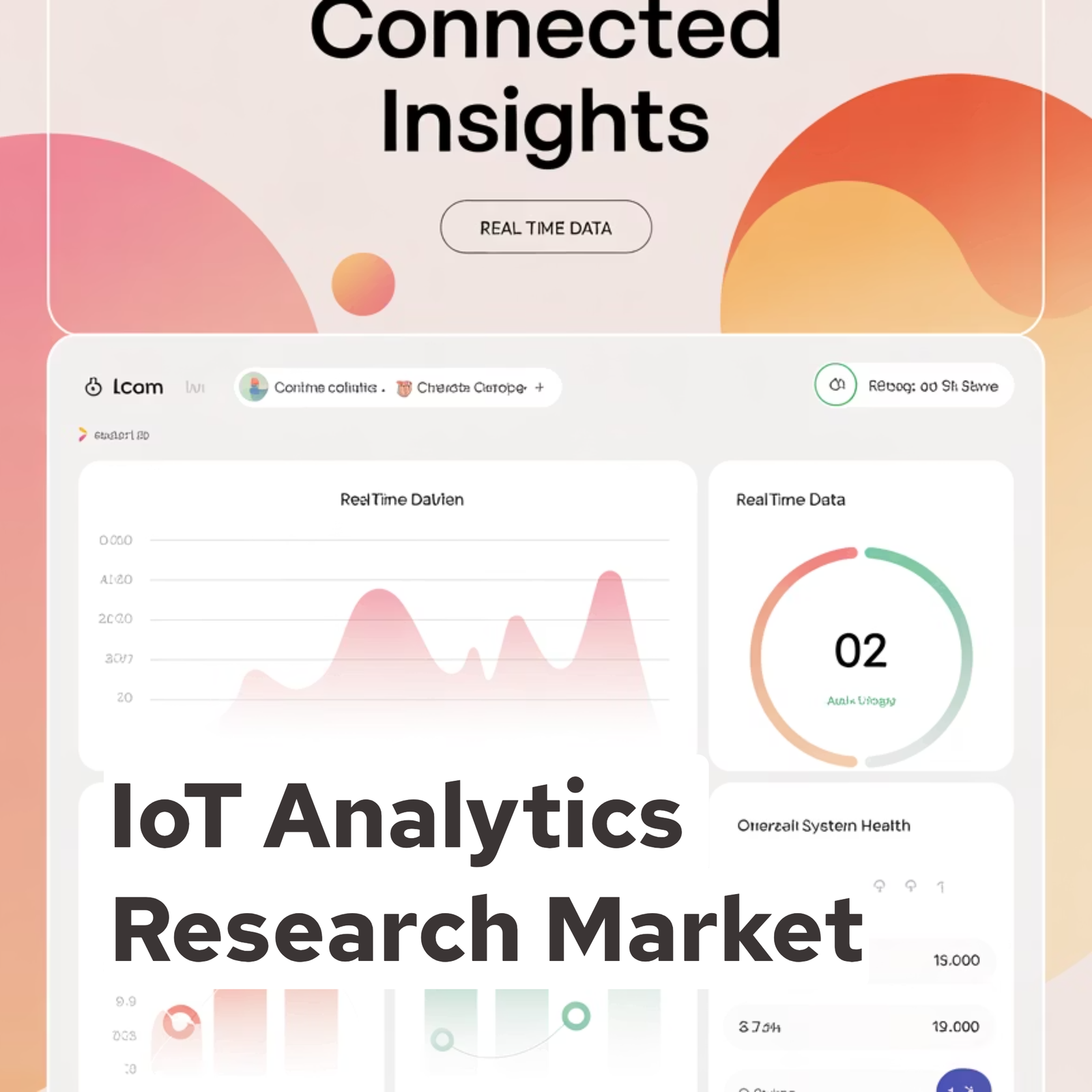IoT Analytics Research Market