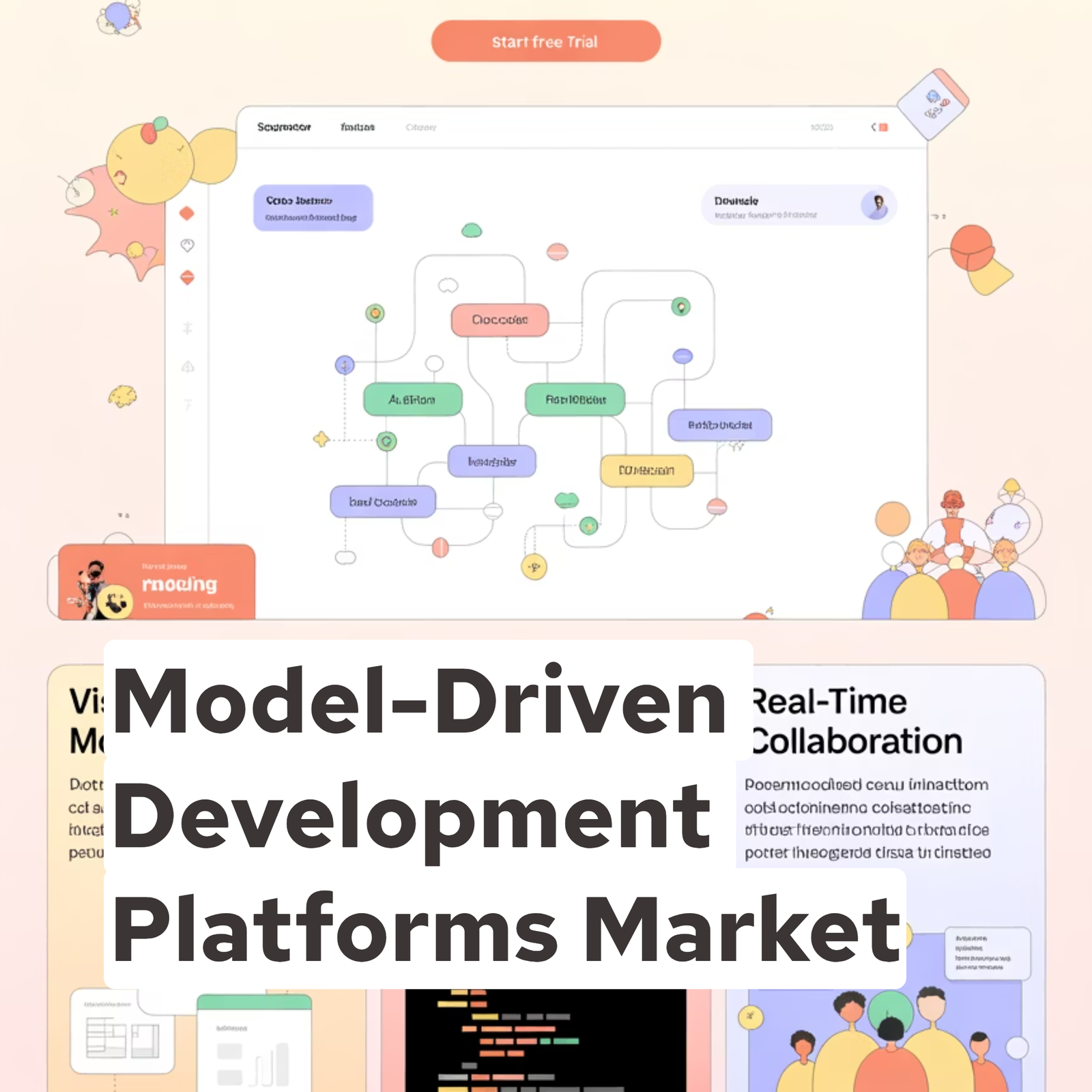 Model-Driven Development Platforms Market