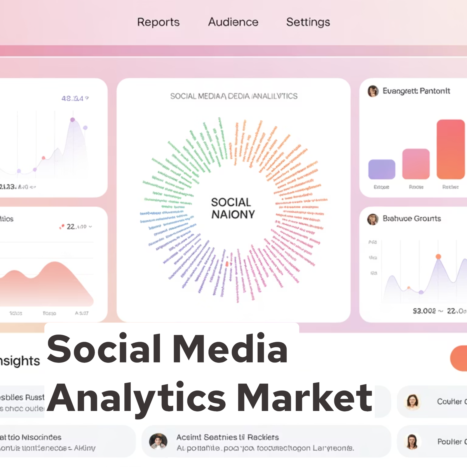 Social Media Analytics Market